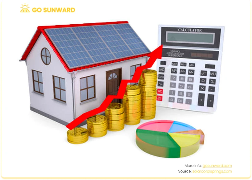 Diagram showing how much people really save on solar panels?