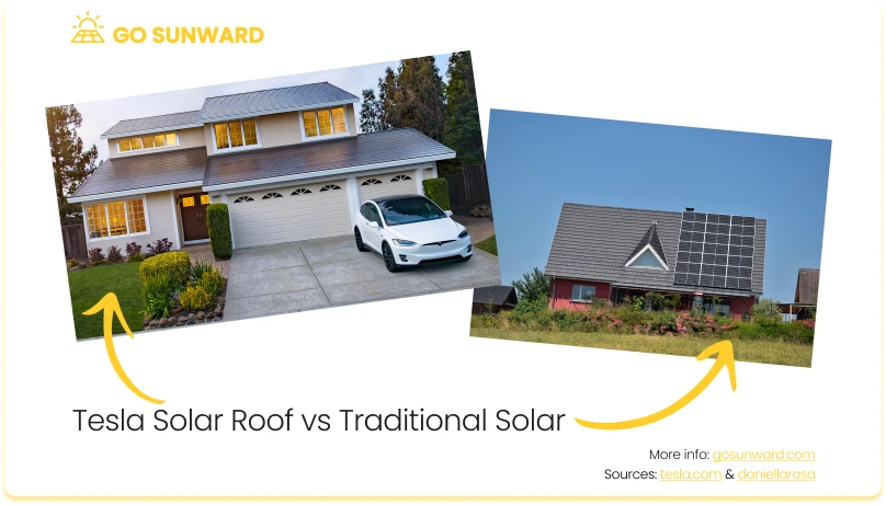 Tesla solar roof compared to traditional solar