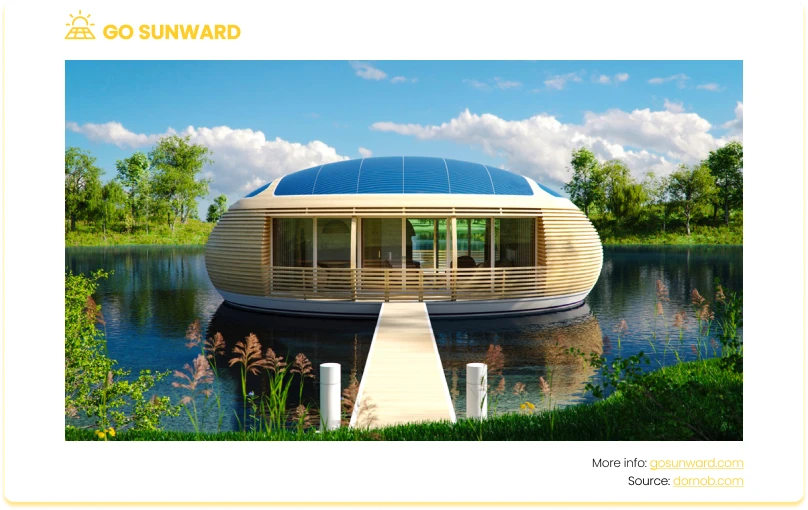 The waternest solar home