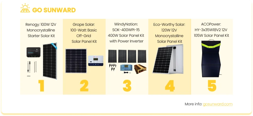 Diy solar kits